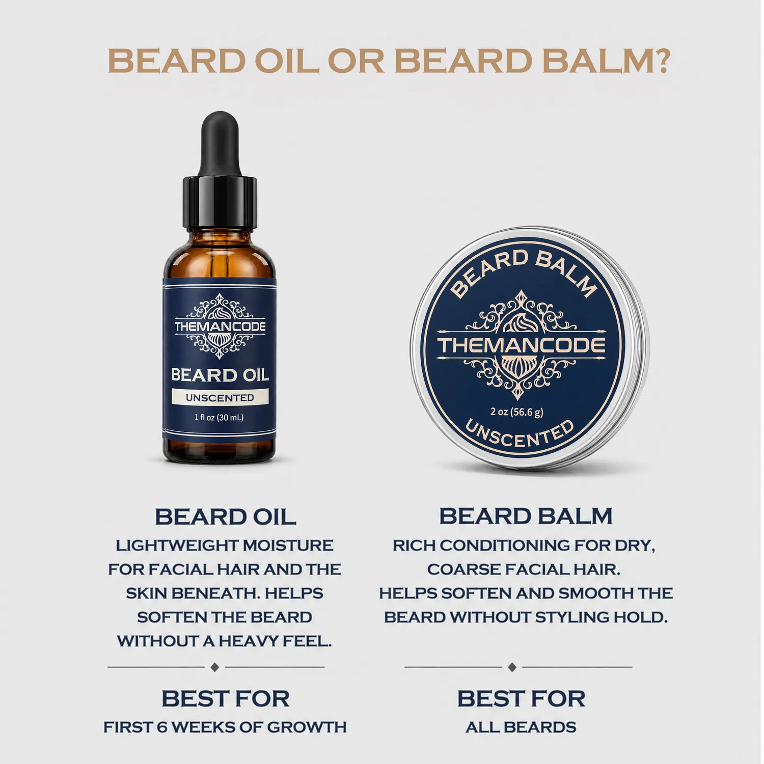 THEMANCODE Beard Oil olio barba senza profumo idratante