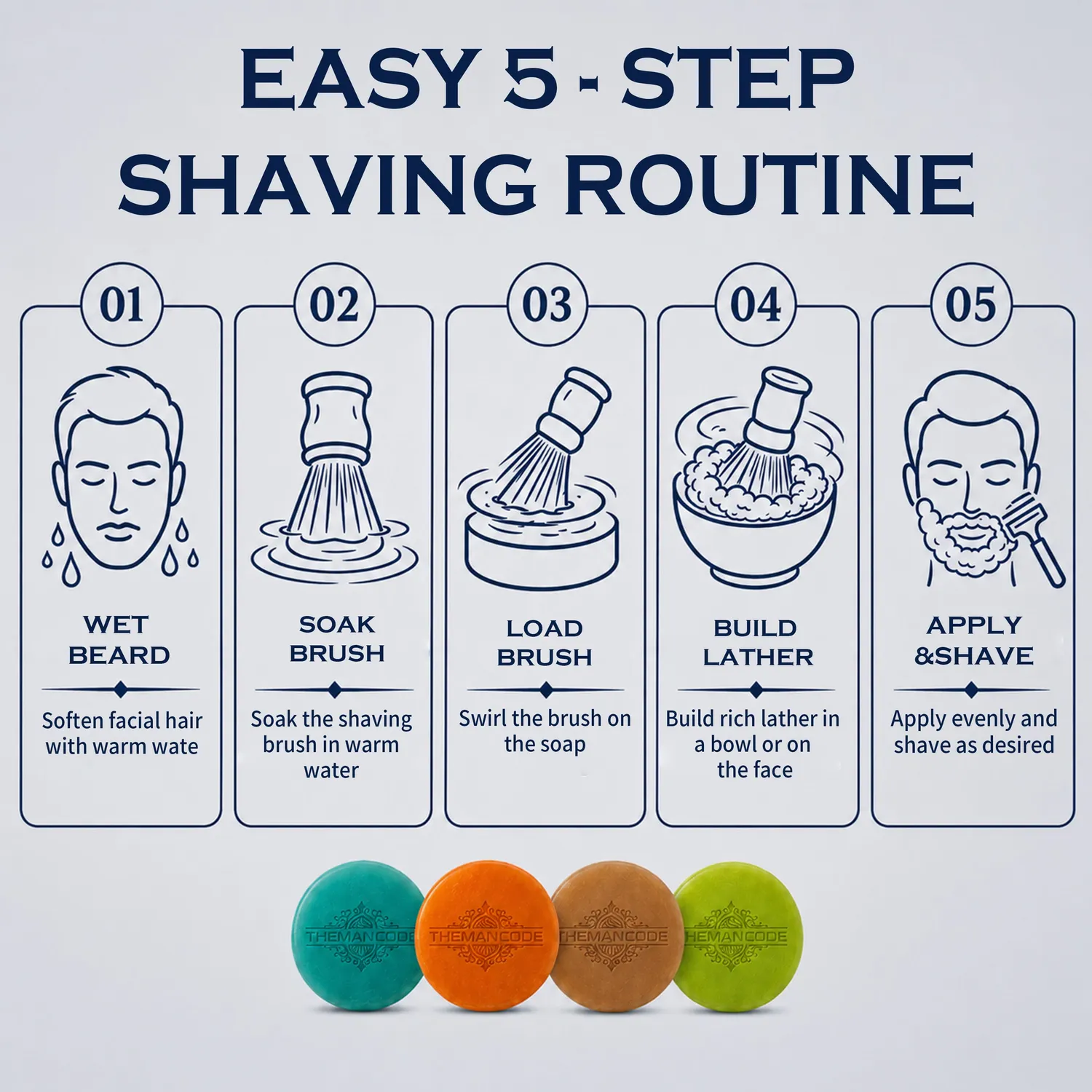 THEMANCODE Shaving Soap Set sapone da barba 4 pezzi sandalo