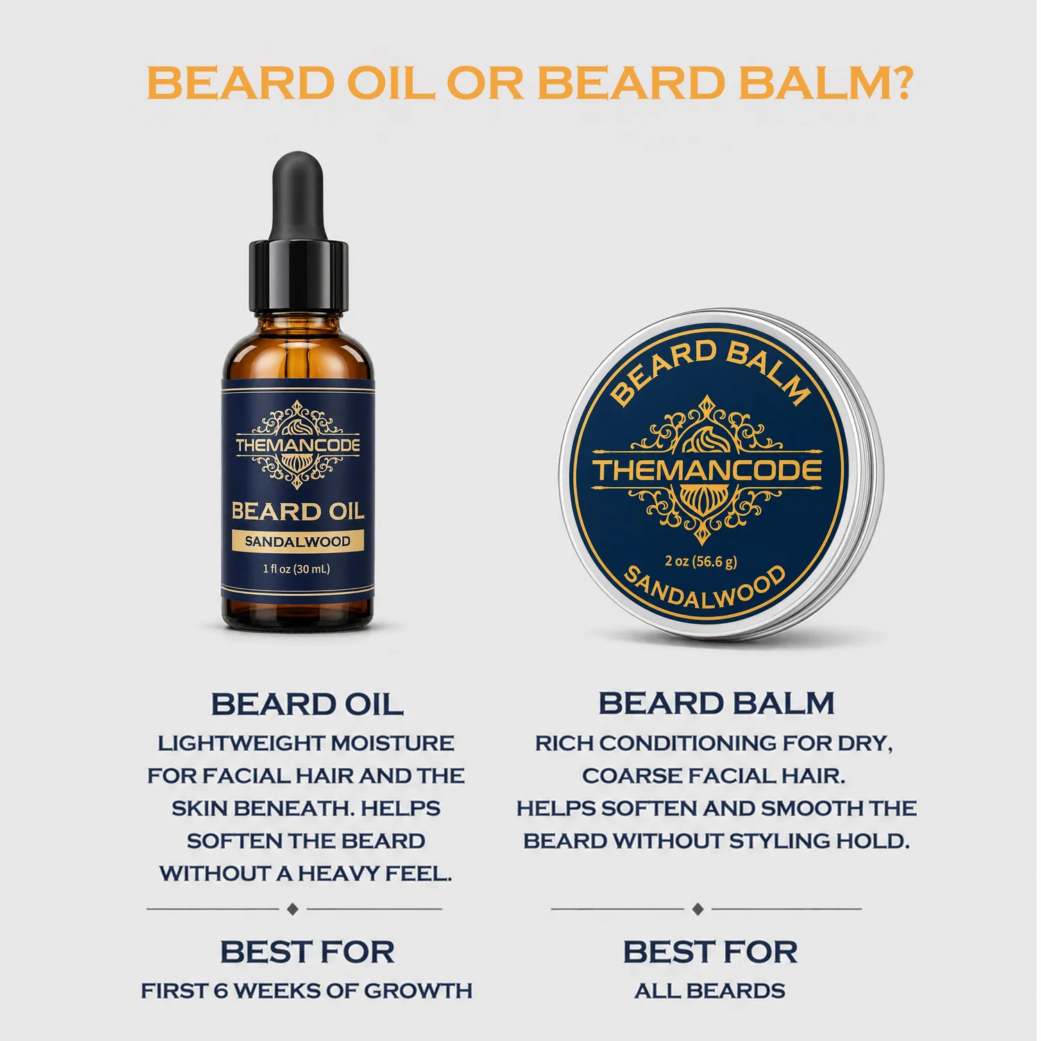 THEMANCODE Beard Oil olio barba sandalo ammorbidente