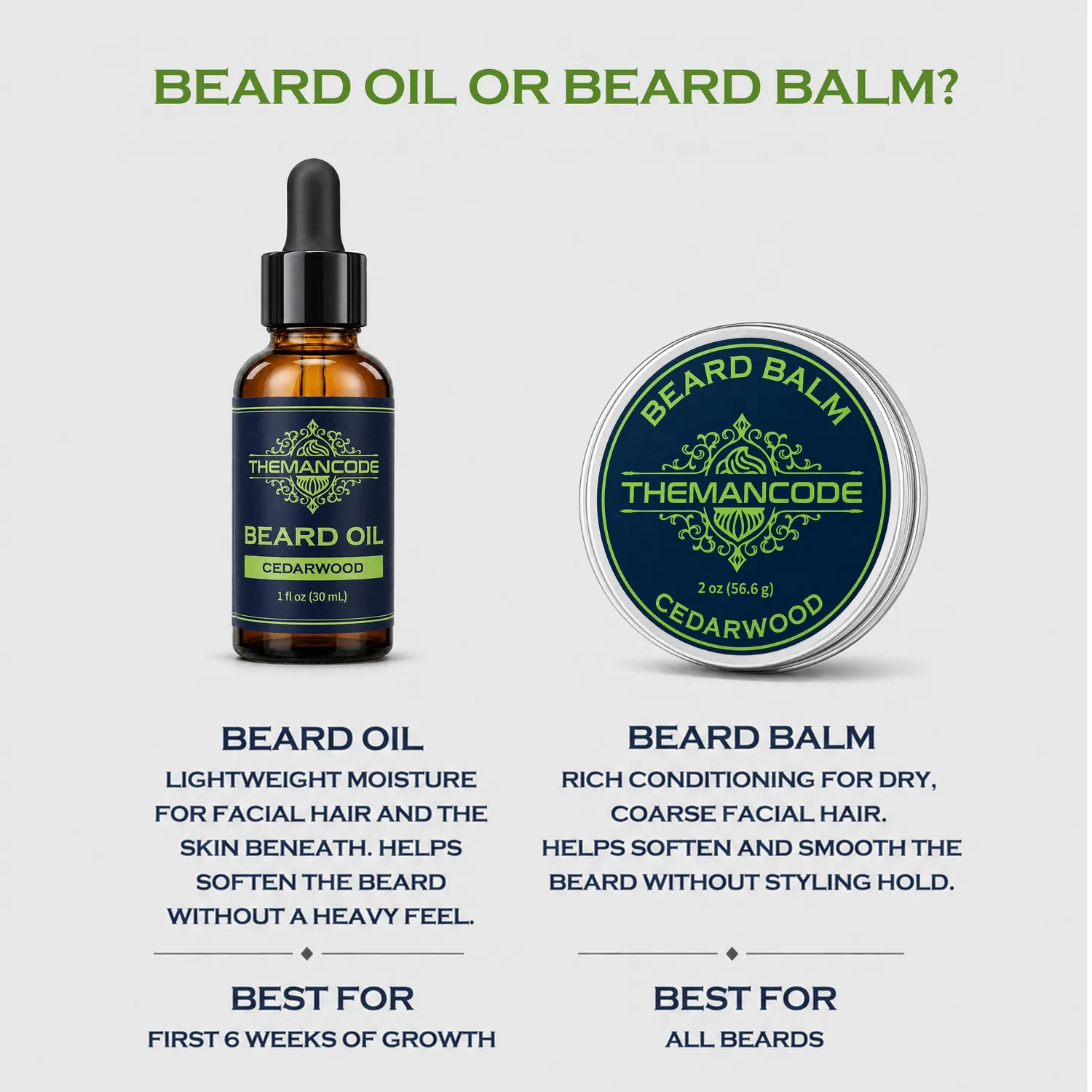 THEMANCODE Olio Barba al Cedro Leggero e Ammorbidente