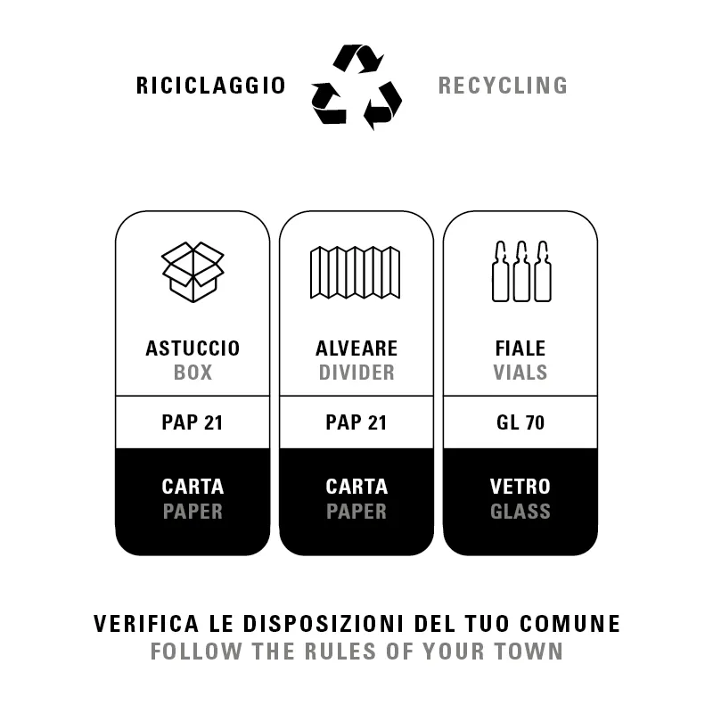 Parisienne Italia Genseng Trattamento Capelli